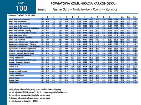 mzk jelenia gora rozkład jazdy.